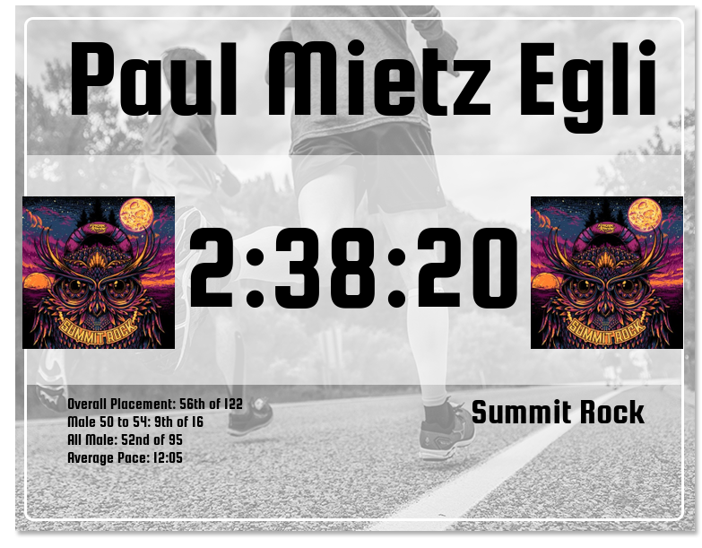 2021 Summit Rock Half Marathon