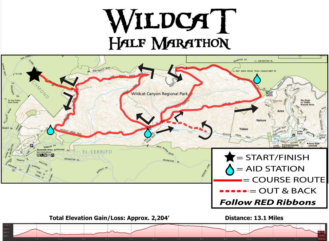 2022 Wildcat Half Marathon