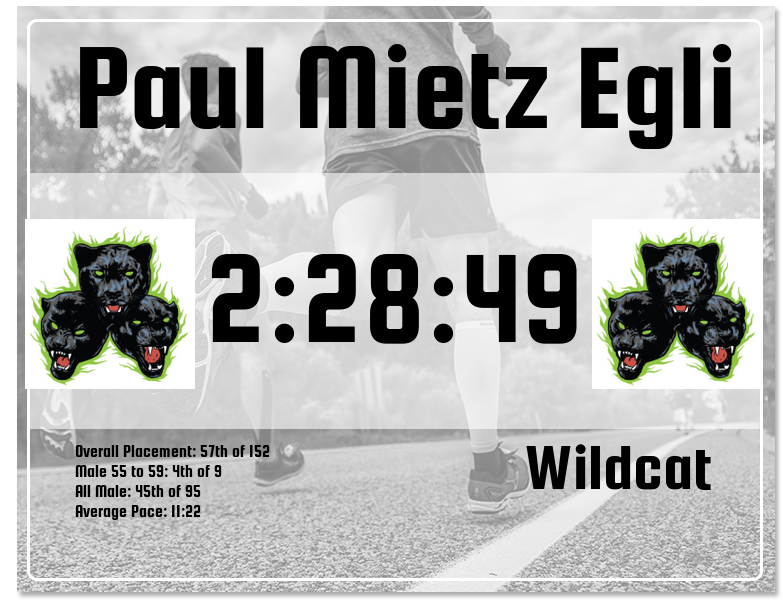 2022 Wildcat Half Marathon